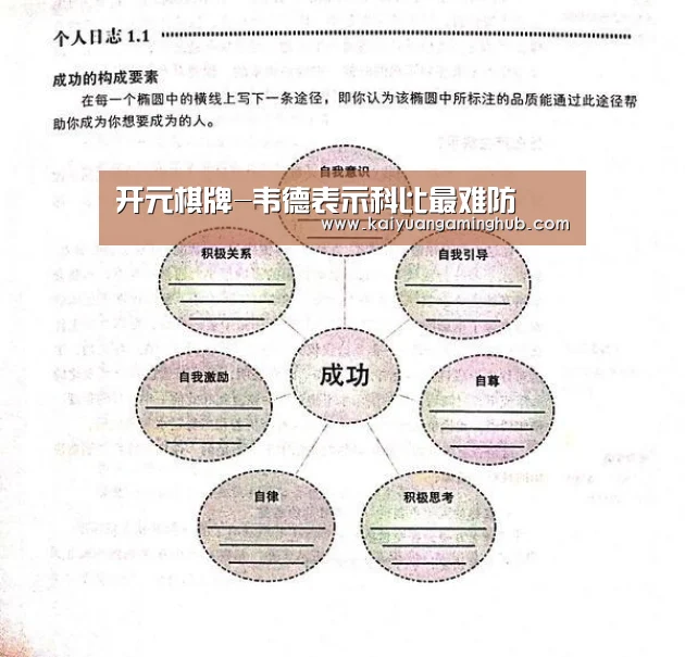 开元棋牌-韦德表示科比最难防(图2) 开元电竞