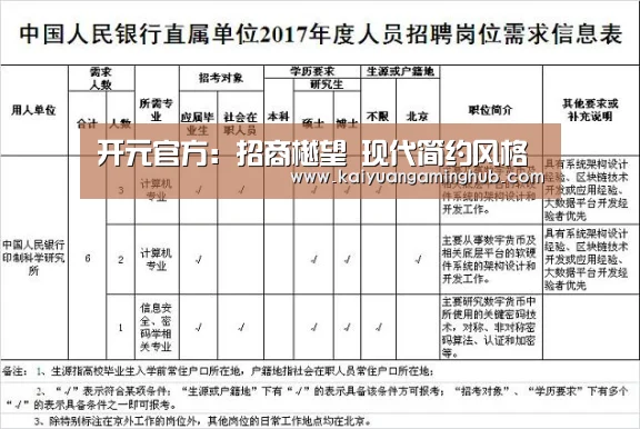 开元竞猜