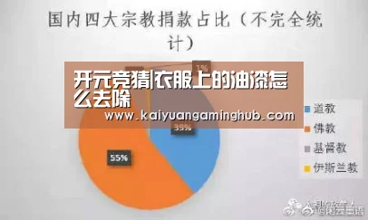 开元竞猜|衣服上的油漆怎么去除(图1) 开元竞猜