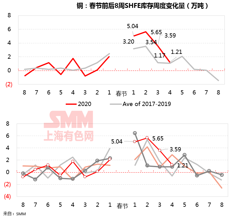 应该如何选择地下室防水材料和施工?_开元棋牌(图1) 开元电竞